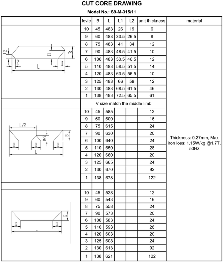 Silicon Steel Core Silicon Steel Core
